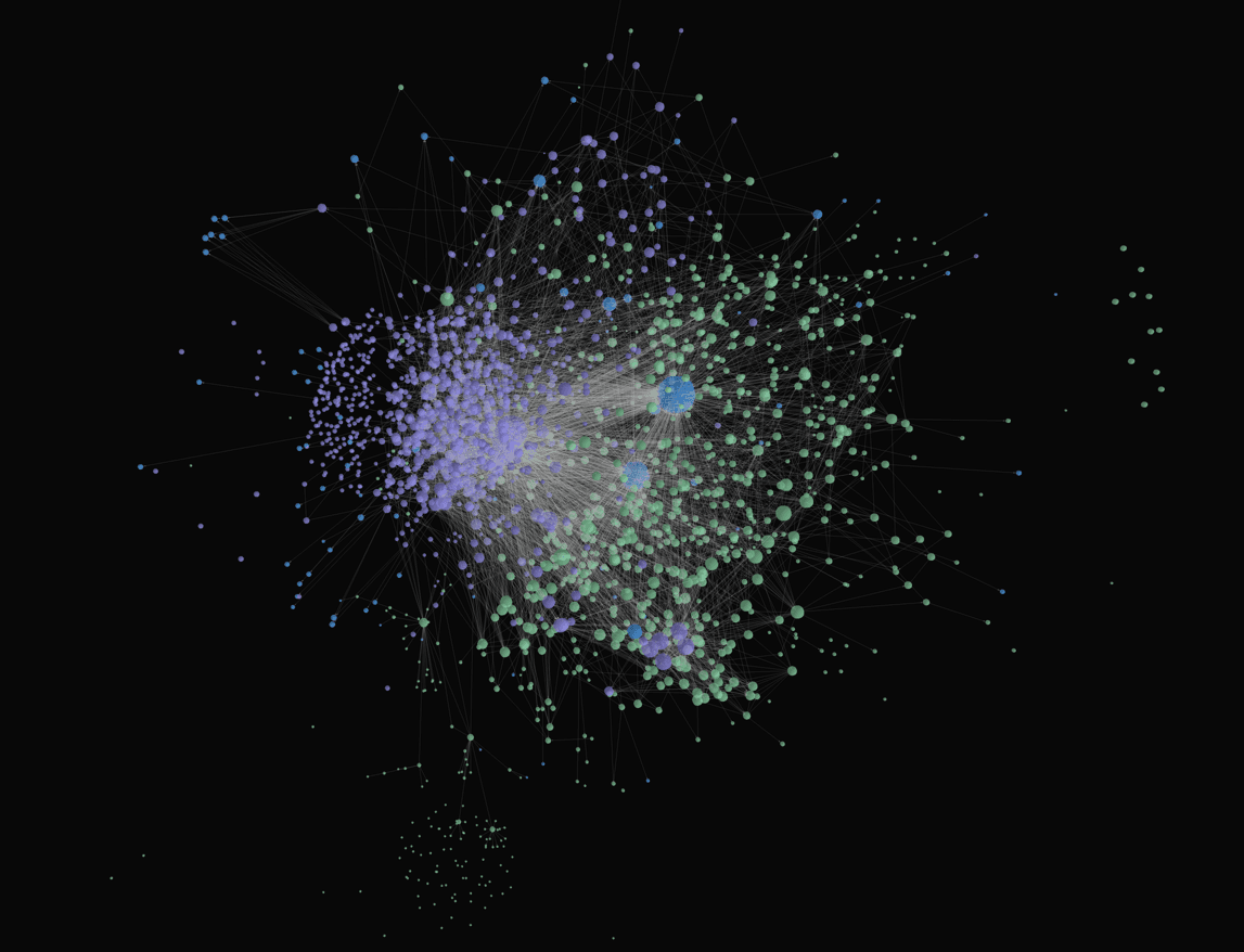 A force-directed graph of the Bluesky codebase: clusters of components joined by render relationships, coloured by segment.